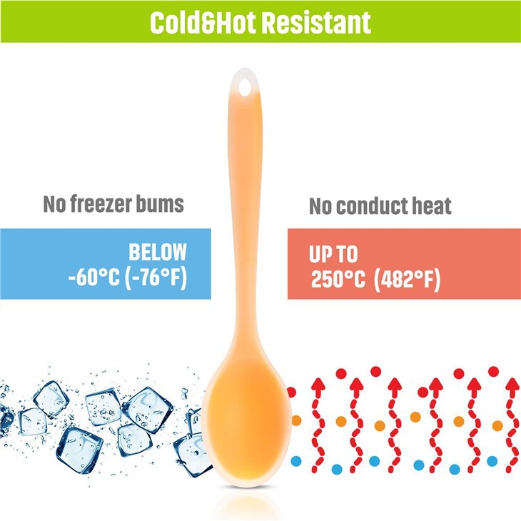 Custom Silicone Spoon Factory China